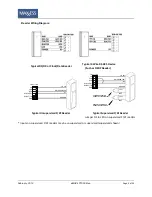 Предварительный просмотр 9 страницы maxxess eMAX-LP1502 Installation Manual