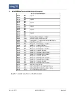 Preview for 5 page of maxxess eMAX-MR62e Installation Manual And Specifications