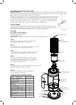 Предварительный просмотр 6 страницы MaxxGarden 21687 User Manual