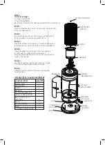 Предварительный просмотр 13 страницы MaxxGarden 21687 User Manual