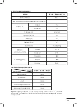 Preview for 13 page of MaxxHome 21225 User Manual