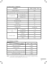 Предварительный просмотр 61 страницы MaxxHome 21225 User Manual