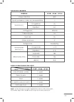 Предварительный просмотр 73 страницы MaxxHome 21225 User Manual