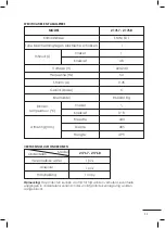 Preview for 11 page of MaxxHome 21767 User Manual