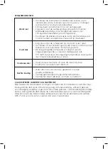 Preview for 7 page of MaxxHome 21968 User Manual