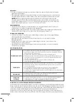 Preview for 14 page of MaxxHome 21971 User Manual