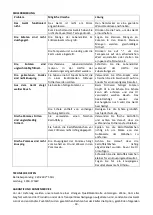 Preview for 19 page of MaxxHome SMART FRYER 21956 User Manual