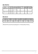 Preview for 4 page of Maxxima Luvoni MEW-VF170 Installation And Care Manual