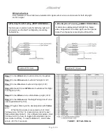 Preview for 2 page of Maxxima M85427R-YCL Installation Manual