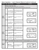 Preview for 3 page of MaxxMar Cool Motion Operation & Programming Instructions