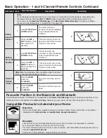 Preview for 4 page of MaxxMar Cool Motion Operation & Programming Instructions