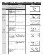 Preview for 6 page of MaxxMar Cool Motion Operation & Programming Instructions