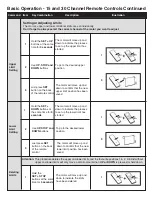 Preview for 7 page of MaxxMar Cool Motion Operation & Programming Instructions