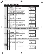 Preview for 14 page of MaxxMar Cool Motion Operation & Programming Instructions