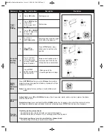 Preview for 22 page of MaxxMar Cool Motion Operation & Programming Instructions