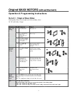 Preview for 14 page of MaxxMar HWM-10 Operation And Programming Instructions