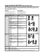 Preview for 16 page of MaxxMar HWM-10 Operation And Programming Instructions