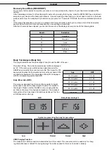 Preview for 22 page of Maxxus 7.8 Installation & Operating Manual