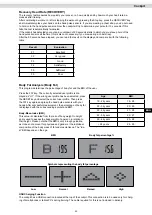 Preview for 23 page of Maxxus CX 4.3F Installation And Operating Manual