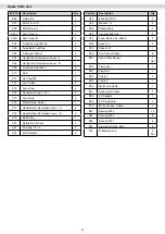 Preview for 32 page of Maxxus CX 4.3F Installation And Operating Manual