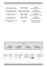 May Way F18-94G Instructions For Installation And Use Manual предпросмотр