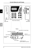 Предварительный просмотр 8 страницы MAYAH DRM2010 Operating Instructions Manual