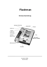 Предварительный просмотр 9 страницы MAYAH FLASHMAN Operating Instructions Manual