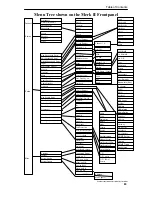 Preview for 83 page of MAYAH Merk II User Manual