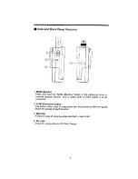 Preview for 6 page of Maycom AR-108 User'S Operation Manual