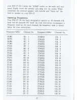 Preview for 22 page of Maycom EM-27 Owner'S Manual