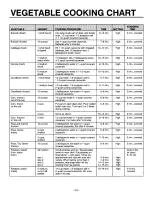 Preview for 12 page of maycor CR153 Use And Care Manual