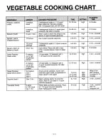 Preview for 13 page of maycor CR153 Use And Care Manual