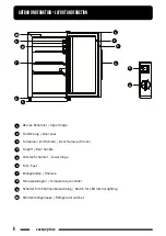 Предварительный просмотр 8 страницы Mayer Barbecue MKS-63L User Manual