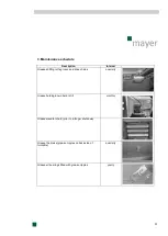 Предварительный просмотр 37 страницы Mayer TM 1010 Operating Instructions Manual