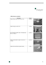 Предварительный просмотр 36 страницы Mayer TM 1810F Operating Instructions Manual