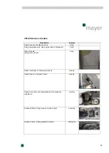 Preview for 39 page of Mayer TM 2432 Operating Instructions Manual