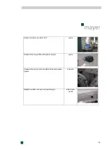 Preview for 40 page of Mayer TM 2432 Operating Instructions Manual