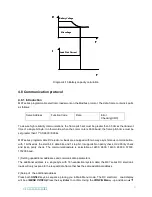 Предварительный просмотр 35 страницы Maynuo Electronic M97 series User Manual