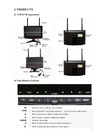 Preview for 5 page of Mayon MWM719 User Manual