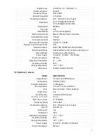 Preview for 7 page of Mayon MWM719 User Manual