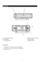 Предварительный просмотр 3 страницы MayPole MP4056 User Manual