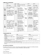 Preview for 5 page of MayPole MP7423 Instruction Manual