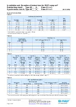 Предварительный просмотр 5 страницы Mayr EAS-compact 49 0 Series Installation And Operational Instructions