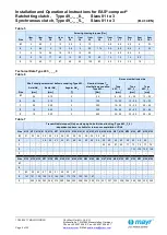 Предварительный просмотр 6 страницы Mayr EAS-compact 49 0 Series Installation And Operational Instructions