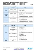 Предварительный просмотр 19 страницы Mayr EAS-compact 49 0 Series Installation And Operational Instructions