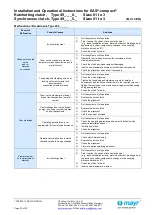 Предварительный просмотр 20 страницы Mayr EAS-compact 49 0 Series Installation And Operational Instructions