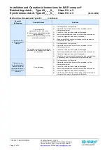 Предварительный просмотр 21 страницы Mayr EAS-compact 49 0 Series Installation And Operational Instructions