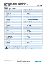 Preview for 4 page of Mayr EAS-Compact 49 . 4 Series Installation And Operational Instructions