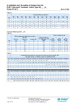 Preview for 6 page of Mayr EAS-Compact 49 . 4 Series Installation And Operational Instructions