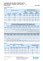 Preview for 7 page of Mayr EAS-Compact 49 . 4 Series Installation And Operational Instructions